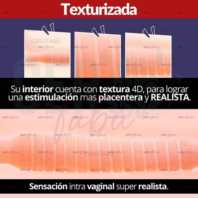 Vagina Linterna Vibradora Masturbador Masculino Realista